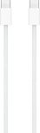Трекпад Apple Magic Trackpad USB-C White (MXK93)