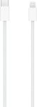 Беспроводная мышь Apple Magic Mouse 3 White (MK2E3)
