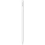 Стилус Apple Pencil Pro